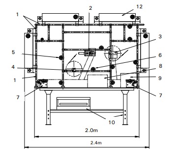 ROTARY KOATER涂布機單元介紹