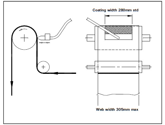 ROTARY KOATER涂布機(jī)用于熱熔涂布